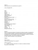 Curva característica panel fotovoltaico