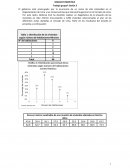 ESTADISTICA Trabajo grupal- Sesión 3