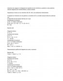 Ejercico estructura