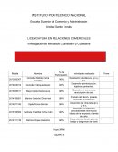 Análisis de microempresa New Fashion