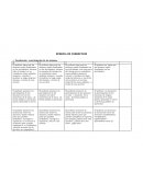 RUBRICA DE CORRECCION A.-Focalización y participación de los alumnos