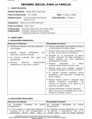 Síndrome de Déficit Atencional