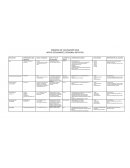 Esquema de vacunacion apoyo a estudiantes