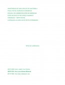 Liderazgo situacional. Modelo de Kenneth Blanchard