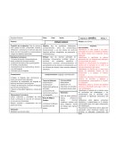 Lista de cotejo para lectura