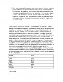Conclusiones gerencia de produccion