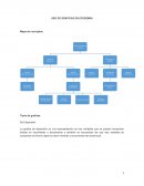 USO DE GRAFICAS EN ECONOMIA