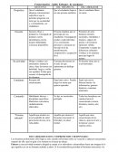 Fenstermacher - Soltis: Enfoques de enseñanza