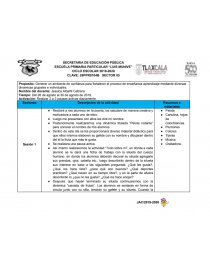 PLANEACION proceso de enseñanza aprendizaje mediante diversas dinamicas grupales e individuales. Página 1