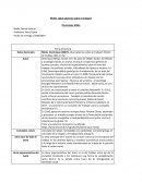 ¿Qué sabemos sobre el trabajo? Dominique Méda