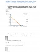 Economica ejercicios
