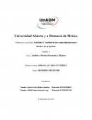 Actividad 2. Análisis de los requerimientos para diseñar un programa