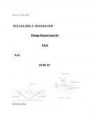 REFLEXION Y REFRACCION