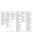 Pae paciente critico