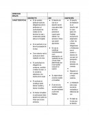 DERECHOS REALES CARÁCTERISTICAS