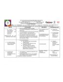 PLAN DE COMISIÓN TÉCNICO-PEDAGÓGICO