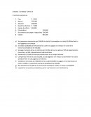 Contabilidad ( Inventarios perpetuos)