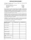 EJERCICIOS DE TOMA DE DECISIONES