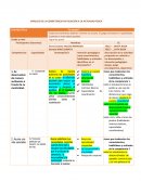 ANÁLISIS DE LA COMPETENCIA EN RELACIÓN A LA ACTIVIDAD FÍSICA
