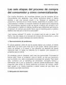 Las seis etapas del proceso de compra del consumidor y cómo comercializarlas