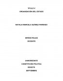 ORGANIZACIÓN DEL ESTADO