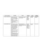 Diagnostico lengua materna