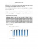 SECTOR AZUCARERO DEL PERÚ