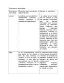 Dimensiónes del cuidado