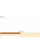 El emprendedor y la innovación