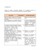 Informe plan de mejora servicios de hospitalización