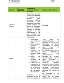 Propuesta de solución publicada en el foro Réplica que tú le hiciste
