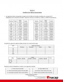 Caso empresa Lenoc &CIA