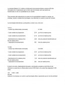 La empresa Babylou S.A