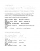 Caso La Mujer Elegante S.A.