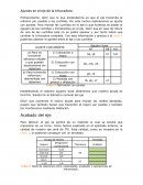 Acabado y apriete eje trituradora