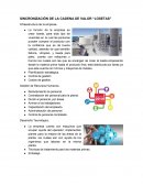 SINCRONIZACIÓN DE LA CADENA DE VALOR “LOSETAS”