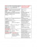 CONCEPTOS DE ELECTRONICA