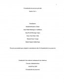 Formulación de proyecto privado Snacks Yuc´s