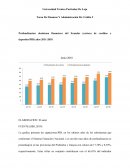 Profundizacion desistema financiero del Ecuador (cartera de creditos y depositos/PIB) años 2011-2018