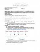 Planeamiento didáctico de matemáticas