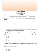 ENSAYO SIMCE MATEMÁTICA 4º BÁSICO