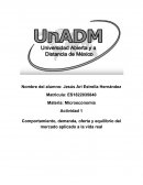 Microeconomía Actividad 1 Comportamiento, demanda, oferta y equilibrio del mercado aplicado a la vida real