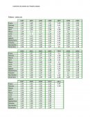 EJERCICIO DE SERIES DE TIEMPO ARIMA
