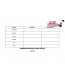 Organización de un musical escolar