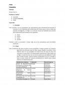 Empresa: Dulces ricos S.A