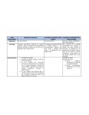 Ejercicios impuesto sociedades