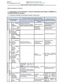 Respuesta al ejercicio 7 Diseño