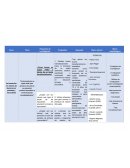 MATRIZ DE CONGRUENCIA CARTA