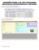 CONEXIÓN MYSQL Y VB .NET UTILIZANDO OBJETOS DE TRANSFERENCIA Y METODOS