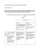 Modelo TMP, para la dirección estratégica de las organizaciones